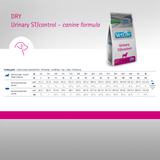 VetLife Urinary St Control Canine Dry Dog Food