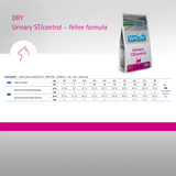 VetLife Urinary St Control Feline Dry Cat Food
