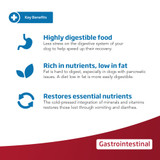 VetLife Adult GI Feline Wet Food