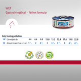 VetLife Adult GI Feline Wet Food