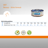 VetLife Adult Recoup Feline Wet Food
