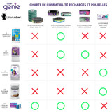 Litter Locker II Refill