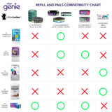 Litter Locker II Refill