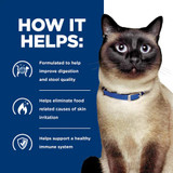 Prescription Diet z/d Skin/Food Sensitivities Dry Cat Food