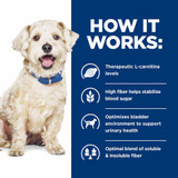 Prescription Diet w/d Multi-Benefit Digestive/Weight/Glucose/Urinary Management Chicken Flavor Dry Dog Food