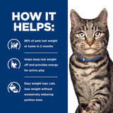 Prescription Diet Metabolic Weight Management Chicken Flavor Dry Cat Food