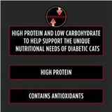 Veterinary Diets® DM Dietetic Management®, Wet Cat Food Formula