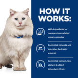 Prescription Diet c/d Multicare Stress Urinary Care Tuna Canned Cat Food