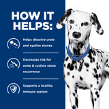 Prescription Diet u/d Urinary Care Chicken Flavor Canned Dog Food