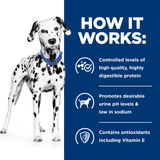 Prescription Diet u/d Urinary Care Dry Dog Food