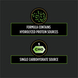 Veterinary Diets® HA Hydrolyzed® Salmon Flavour, Dog Food Formula