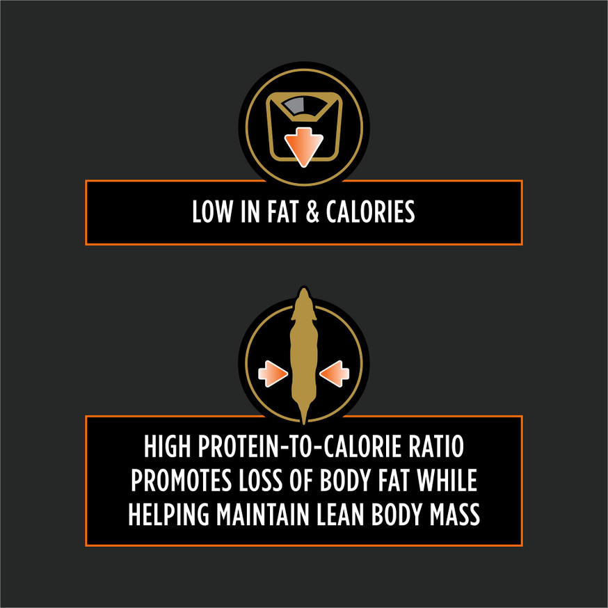 Veterinary Diets® OM Overweight Management® Select Blend Chicken Flavour, Dry Dog Food Formula