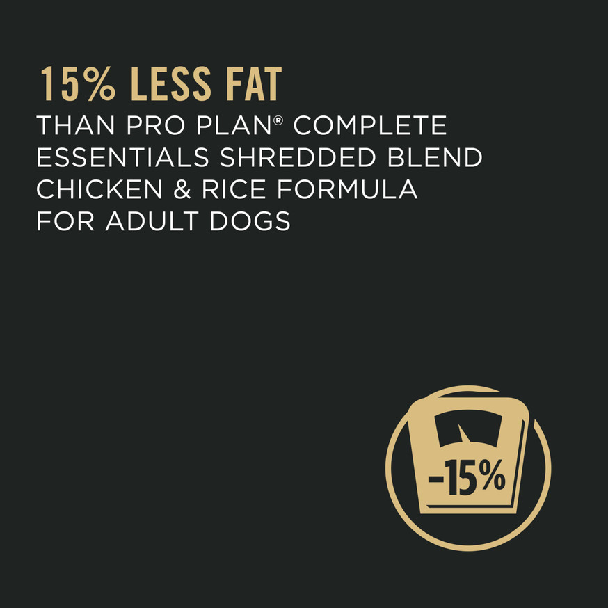 Specialized Weight Management Chicken & Rice Formula, Dry Dog Food