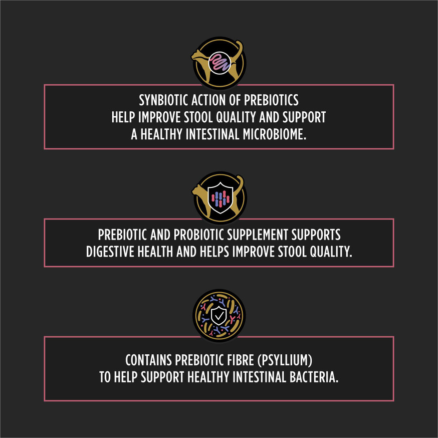 Veterinary Supplements® FortiFlora PRO Synbiotic Action™ Powdered Probiotic & Probiotic Supplement