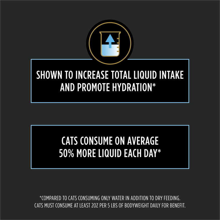 Veterinary Supplements® Hydra Care™ Cat Hydration Supplement