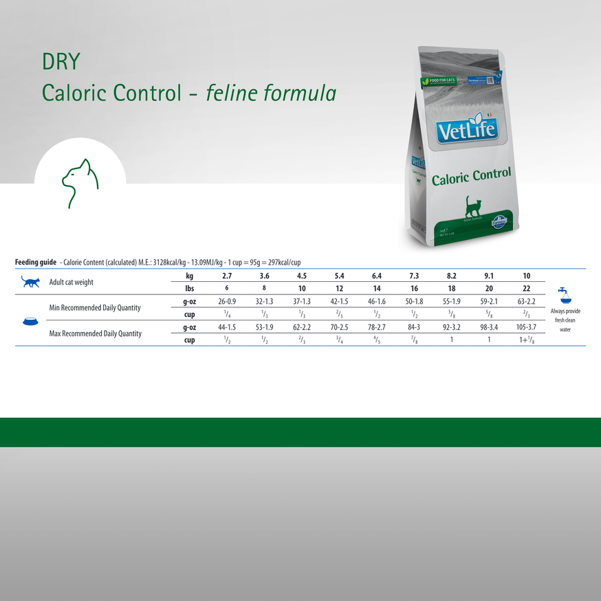 VetLife Caloric Control Feline Dry Cat Food