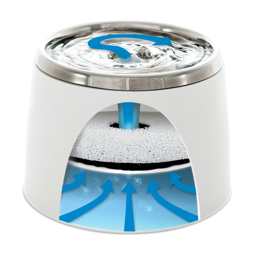Catit Design Fresh & Clear Stainless Steel Cat Drinking Fountain