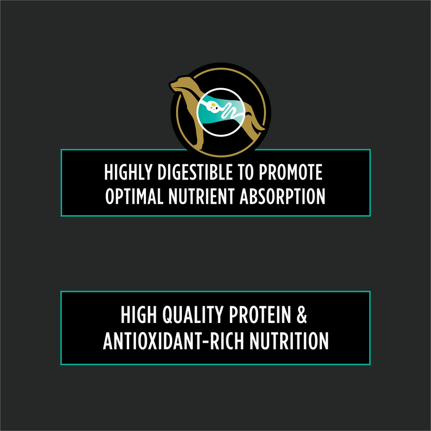 Veterinary Diets® EN Gastroenteric Naturals®, Dry Dog Food Formula