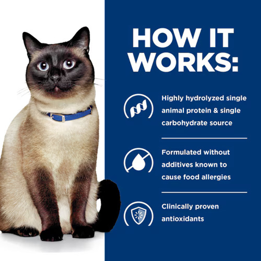 Prescription Diet z/d Skin/Food Sensitivities Dry Cat Food