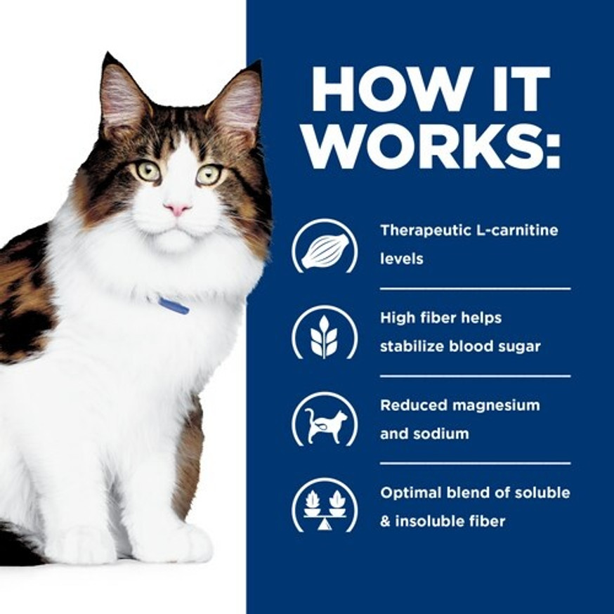 Prescription Diet w/d Multi-Benefit Digestive/Weight/Glucose/Urinary Management with Chicken Dry Cat Food