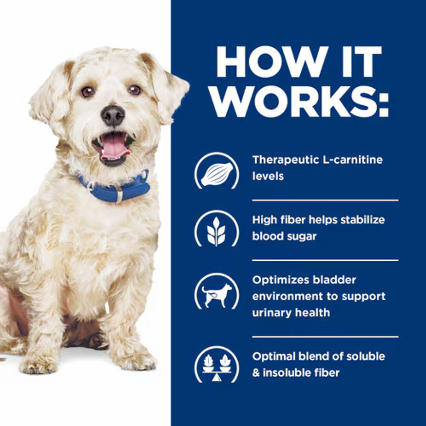 Prescription Diet w/d Multi-Benefit Digestive/Weight/Glucose/Urinary Management Chicken Flavor Dry Dog Food
