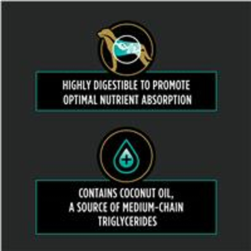 Veterinary Diets® EN Gastroenteric Naturals®, Dog Food Formula
