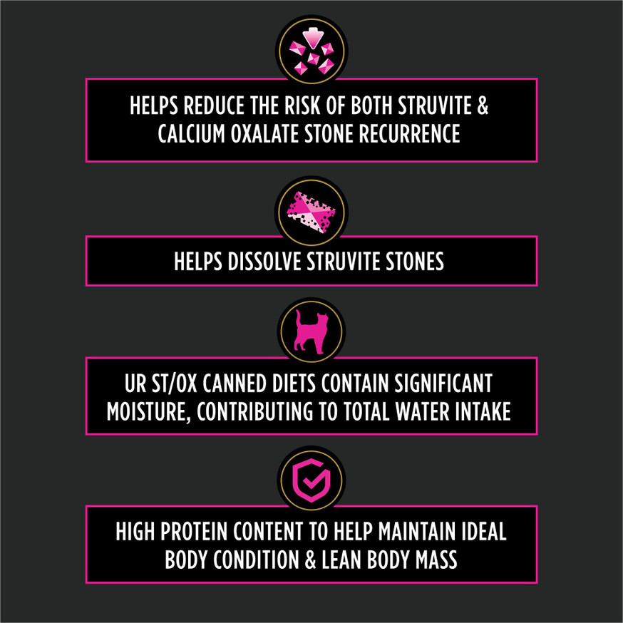 Veterinary Diets® UR® St/Ox, Cat Food Formula