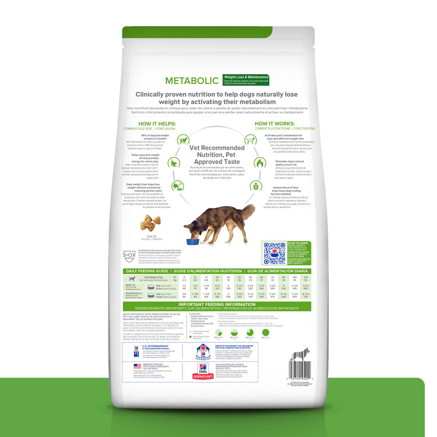 Prescription Diet Metabolic Weight Management Chicken Flavor Dry Dog Food