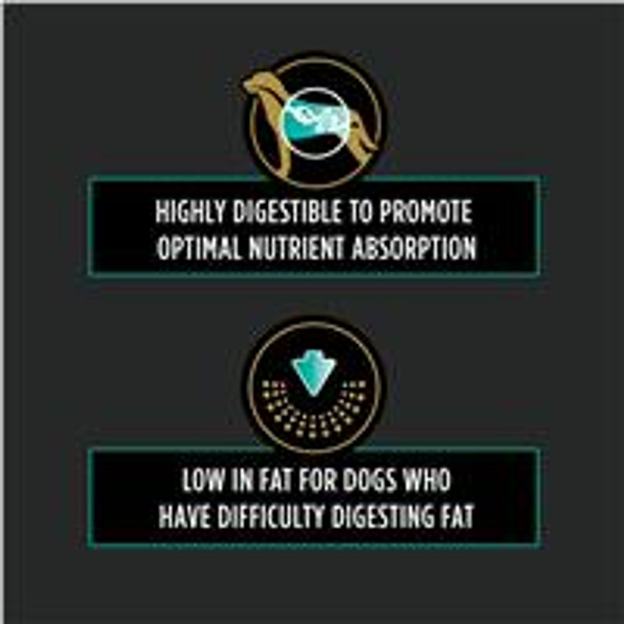 Veterinary Diets® EN Gastroenteric Low Fat®, Wet Dog Food Formula
