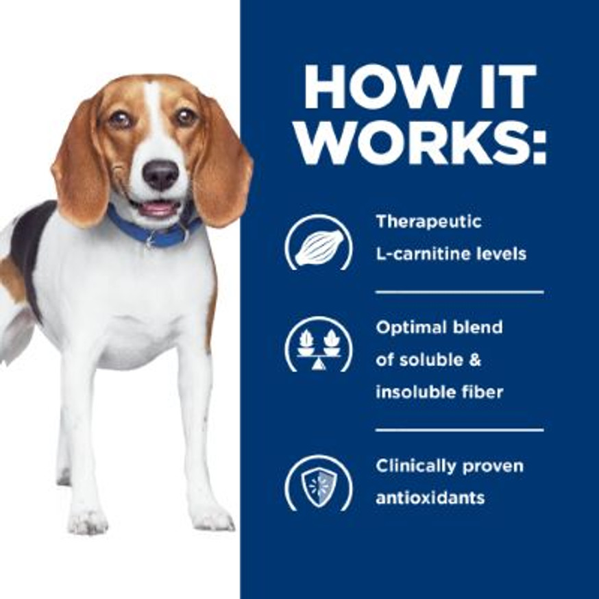 Prescription Diet r/d Weight Reduction Chicken Flavor Dry Dog Food