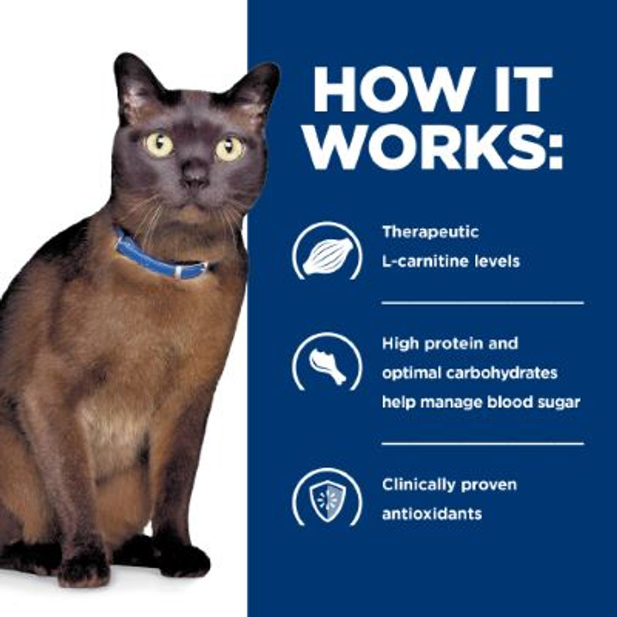Prescription Diet m/d GlucoSupport with Liver Flavor Canned Cat Food