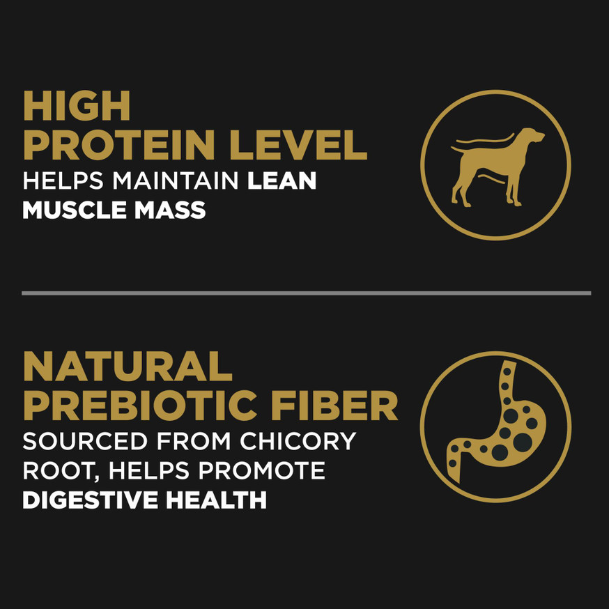 Veterinary Diets® essentialcare® Adult Formula for Small Dogs, Dry Dog Food