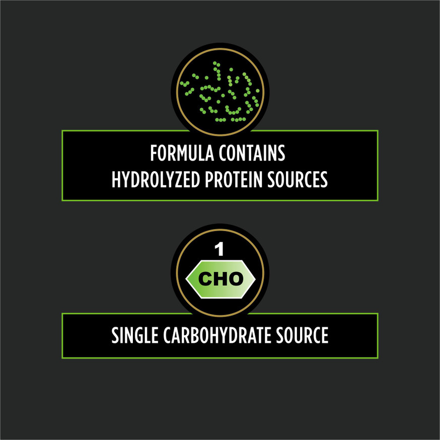 Veterinary Diets® HA Hydrolyzed® Salmon Flavour, Dog Food Formula