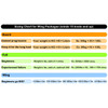 Budget Wing Foil Package - Size Chart