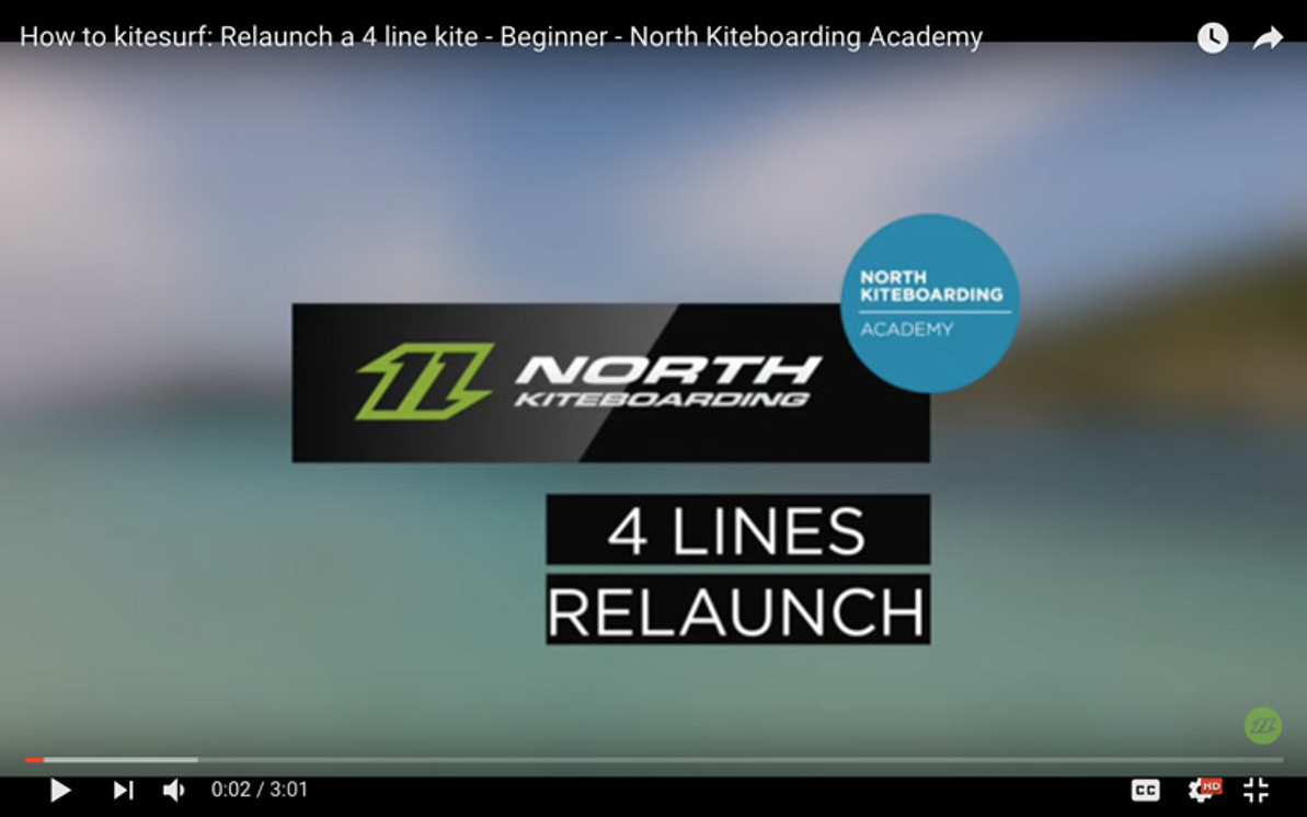 North Kiteboarding Academy / Relaunching a 4-Line Kite