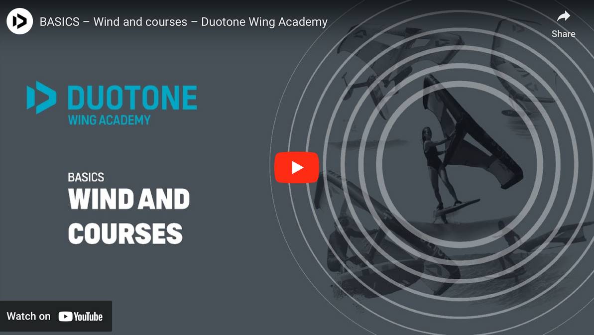 Duotone Wing Academy | Wind and Courses