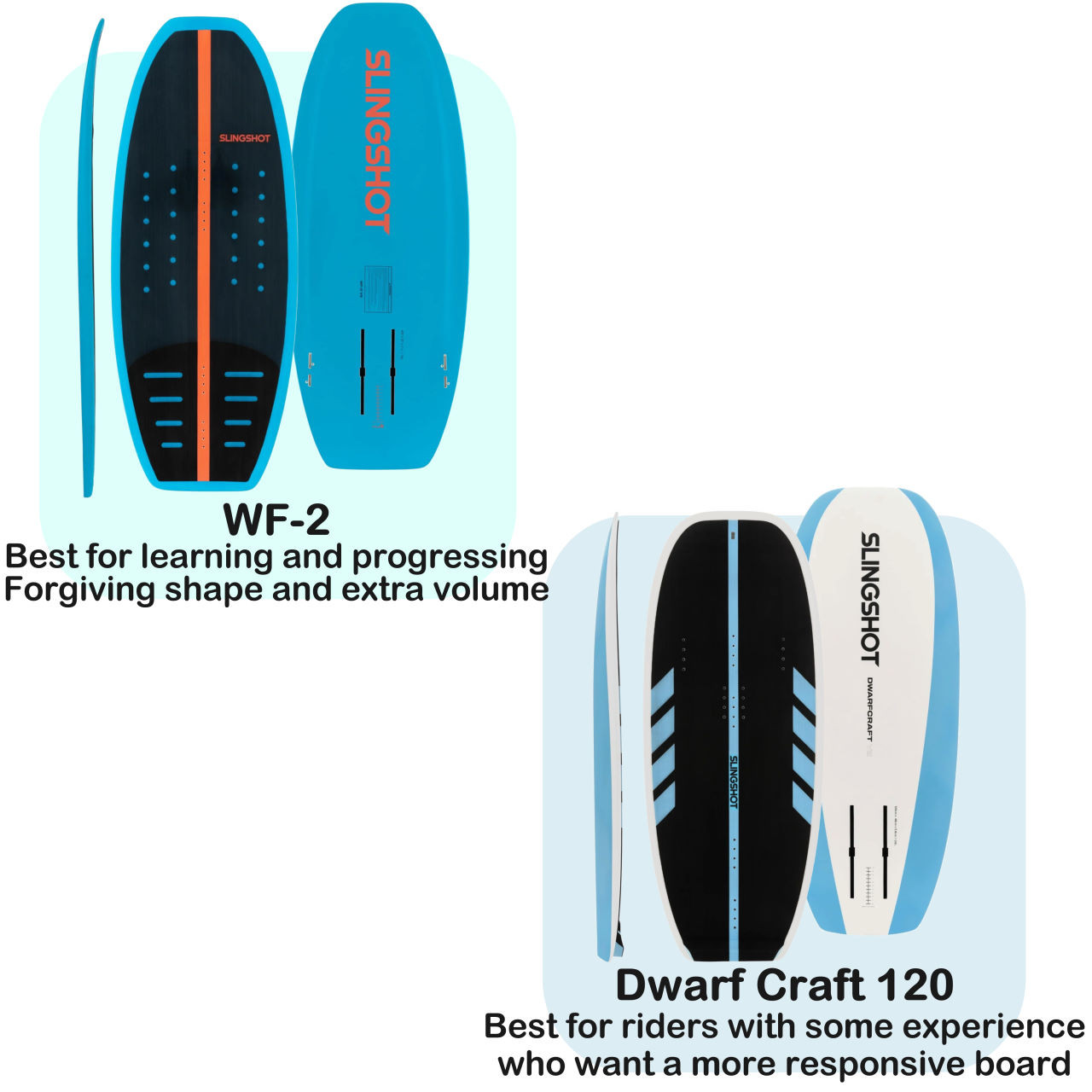 Slingshot Learn 2 Kite Foil Package MACkite Boardsports Center