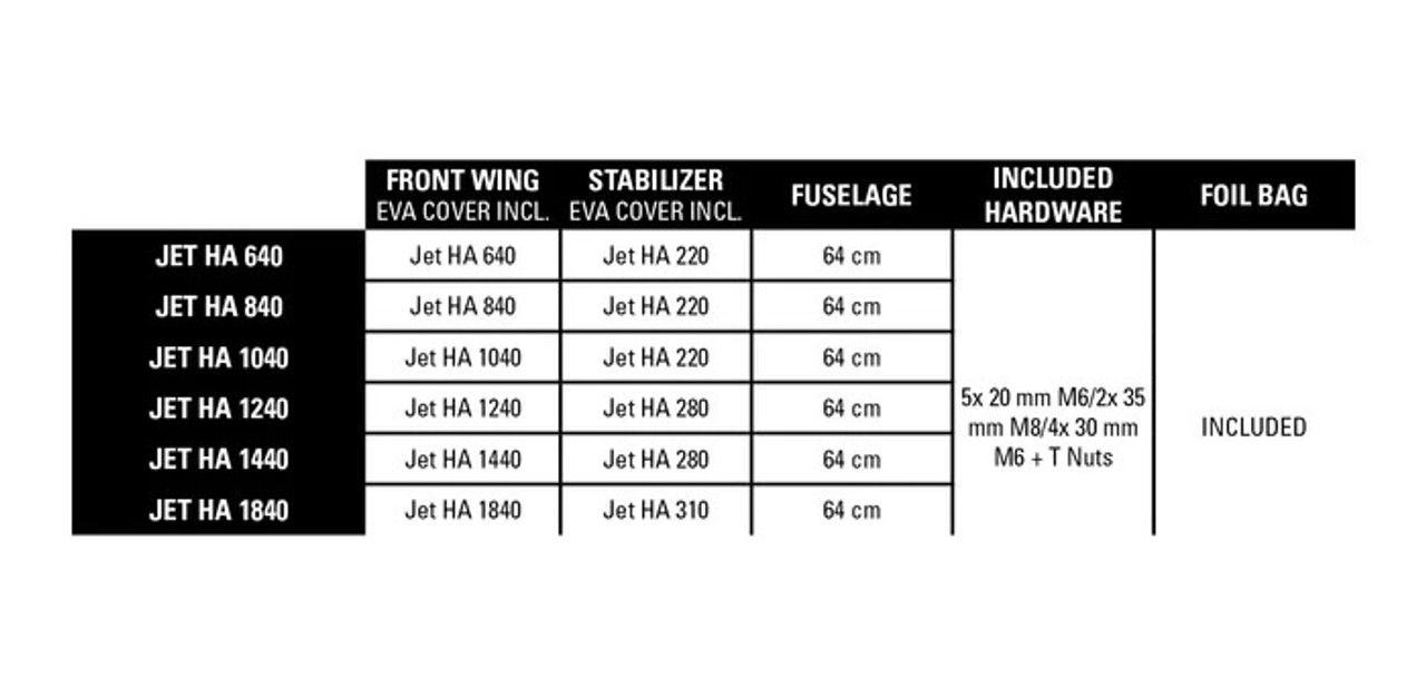 2024 Naish Jet HA Foil Semi-Complete