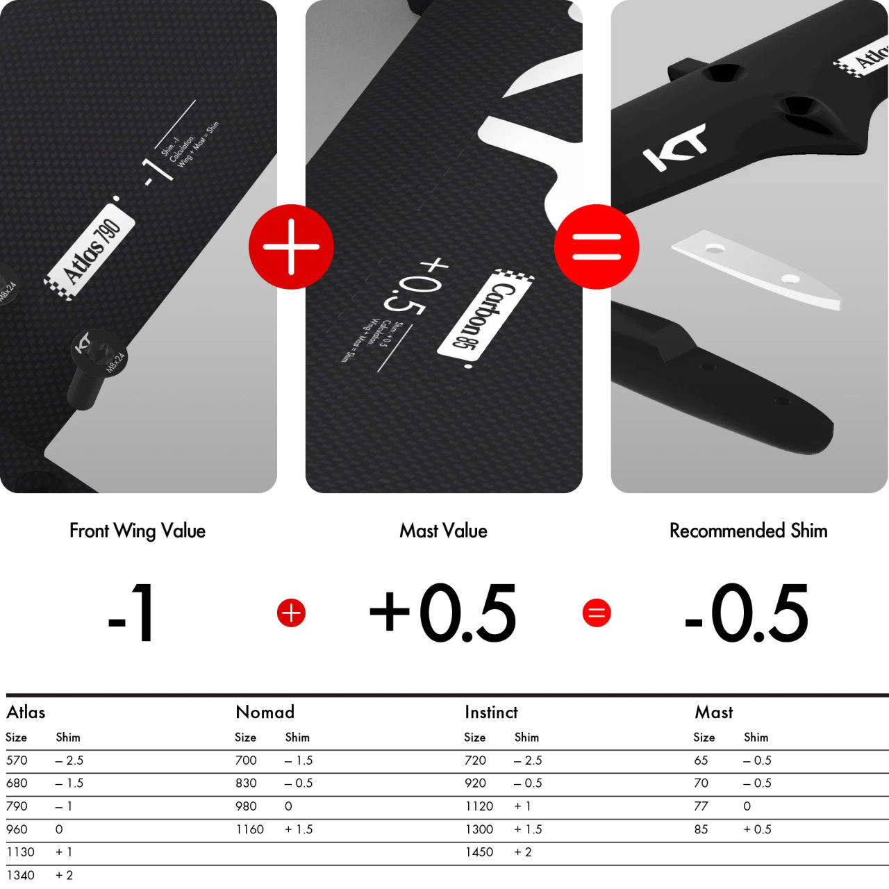 KT Hardware Pack Toolbox for Carbon Foil Setups