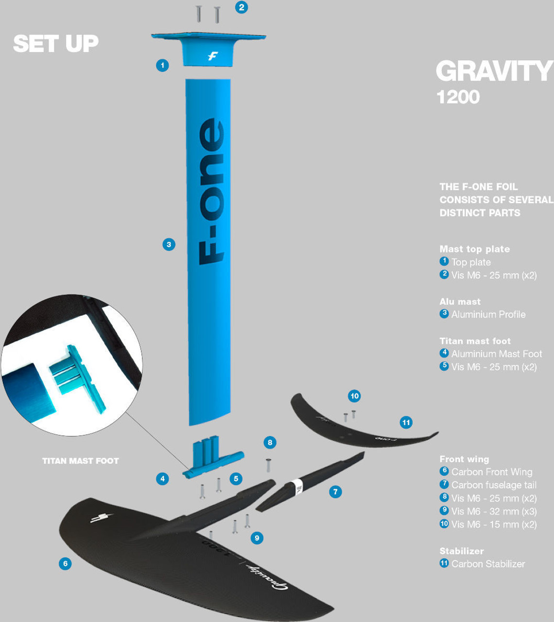 f-one エフワン gravity2200 マスト75cm ウイングフォイル
