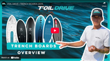 Top 6 Foil Drive Trench Boards Explained
