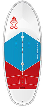2024 Starboard Take Off Wing Board