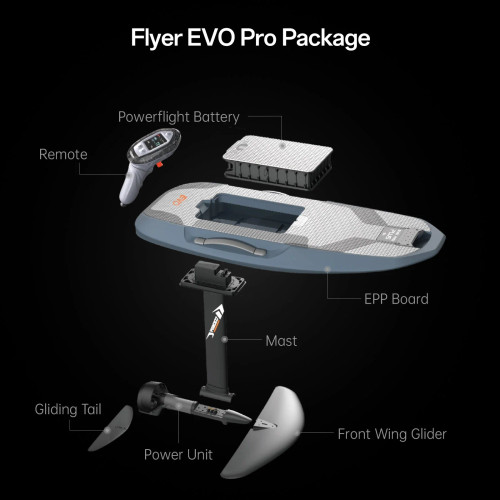 Waydoo Flyer EVO eFoil - Pro Package