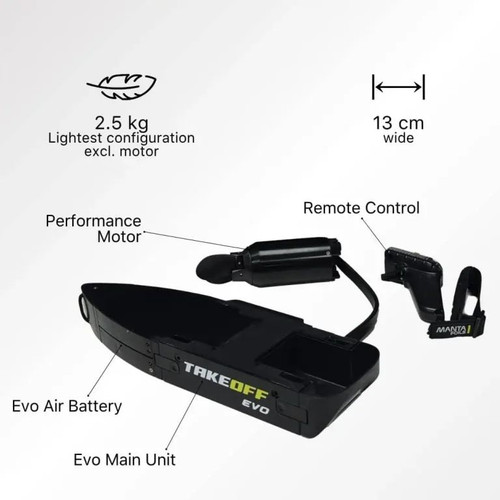 Manta TakeOff EVO Complete Kit - Components