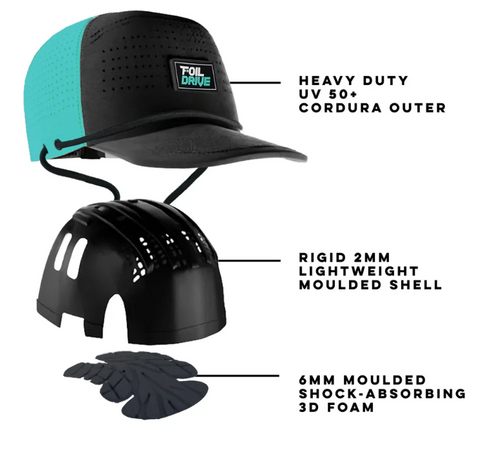 Foil Drive x Vaikobi Impact Protection Cap - Specs