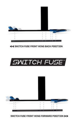 HG Shift Fuse 61