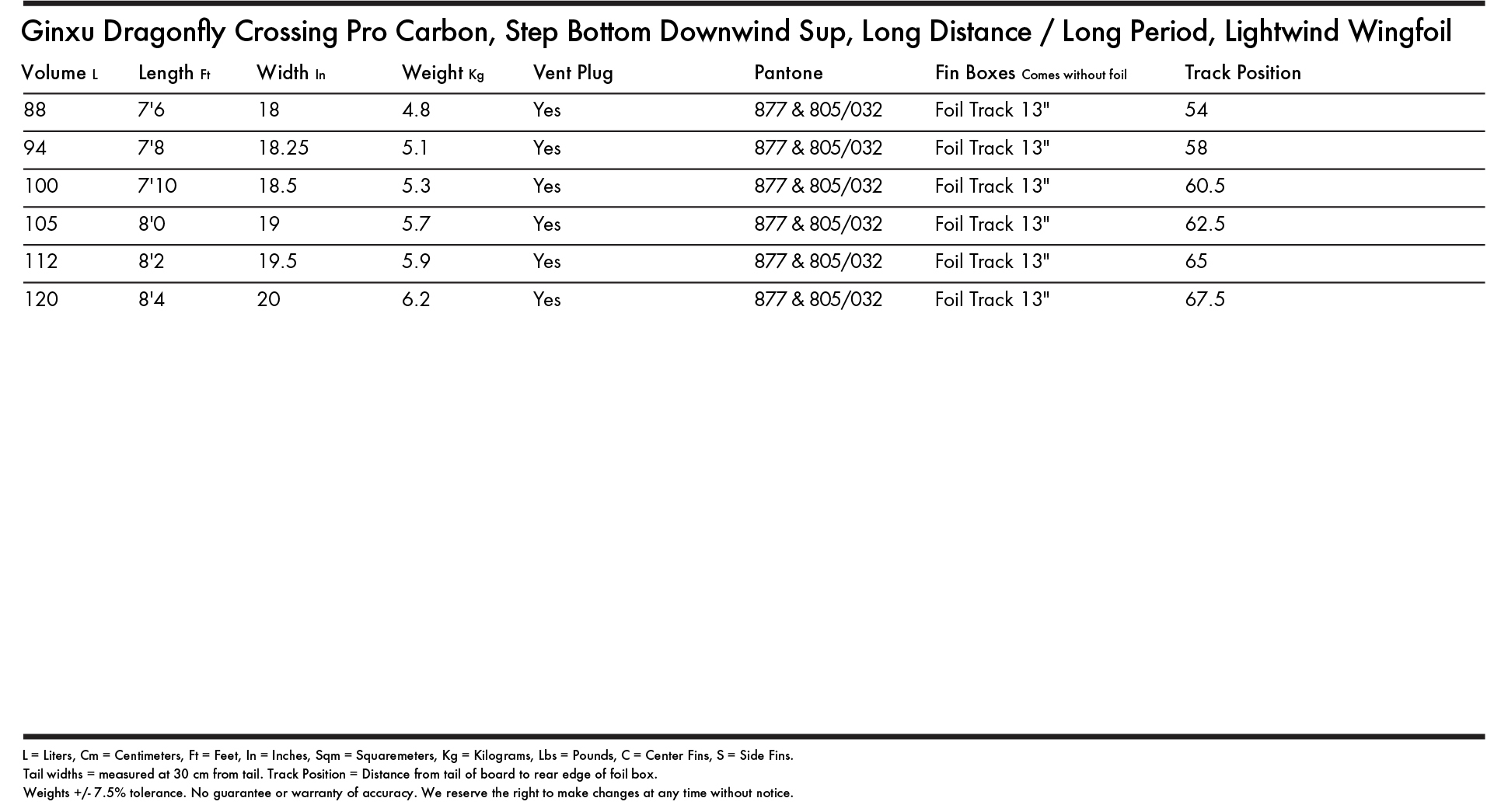 2024 KT Ginxu Dragonfly Crossing Pro Carbon