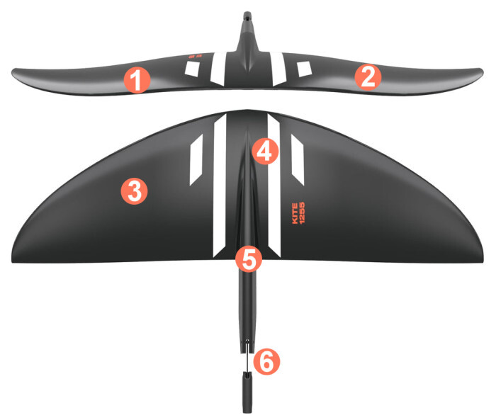 Technical features of the Slingshot One-Lock Kite Quickstart Package
