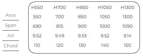 03-hseries-fw-specs.jpg