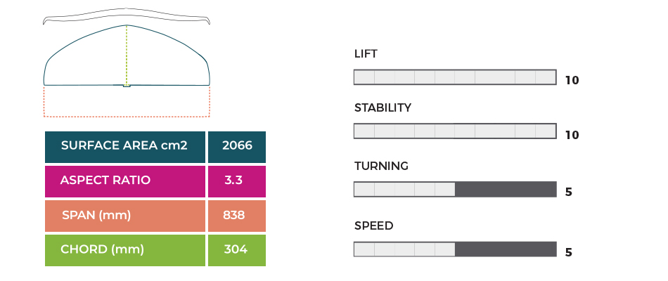 2020-infinity-84-chart.jpg